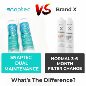 Why Snaptec’s Water Quality Will Always Be Better In The Long Term